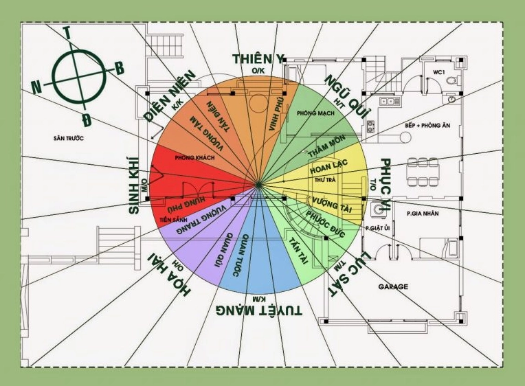Bản vẽ bố trí hướng căn hộ chung cư hợp phong thủy