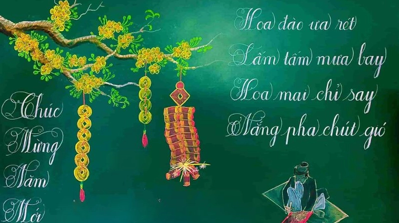 Bảng trang trí Tết với hình ảnh mâm ngũ quả ngày Tết