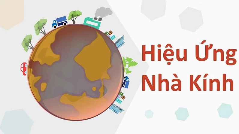 Minh họa cơ chế hoạt động của hiệu ứng nhà kính