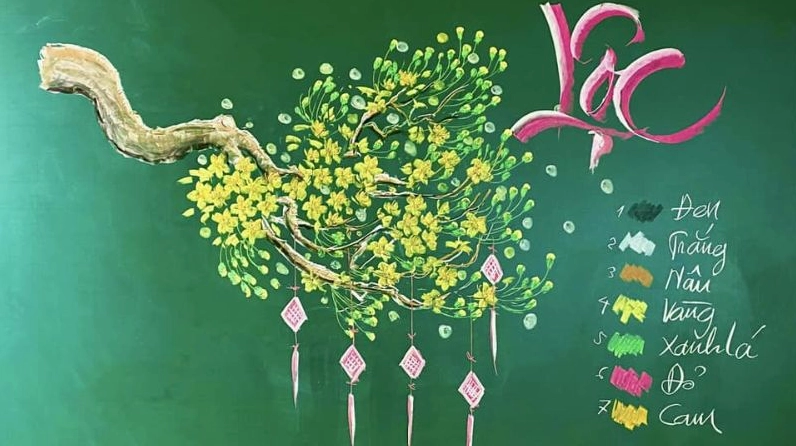 Trang trí bảng Tết với chủ đề gia đình sum họp
