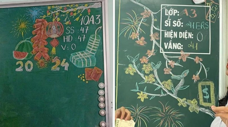 Trang trí bảng Tết với hình ảnh những cánh én báo xuân